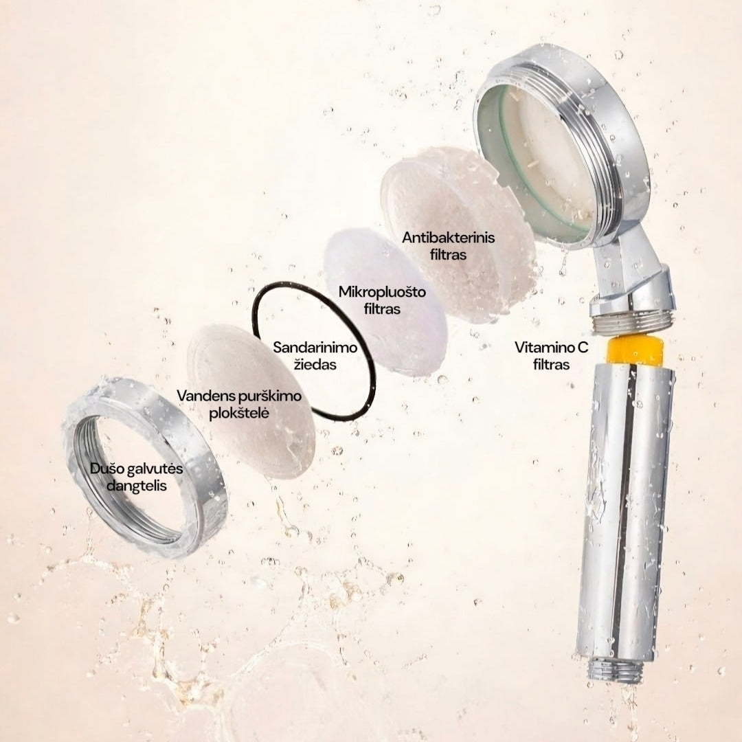 Mikropluošto filtrai